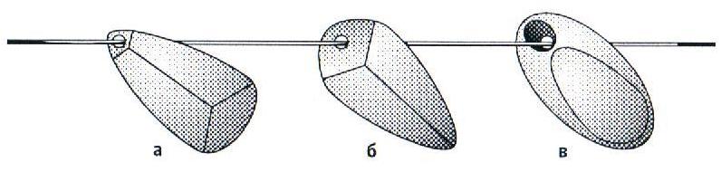 Рис.55. Крепление лепестка на стержень: а) Morrum, б) Байкал, в) Elix